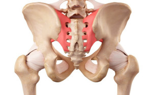 Correlación de lumbalgia y disfunción sacroilíaca